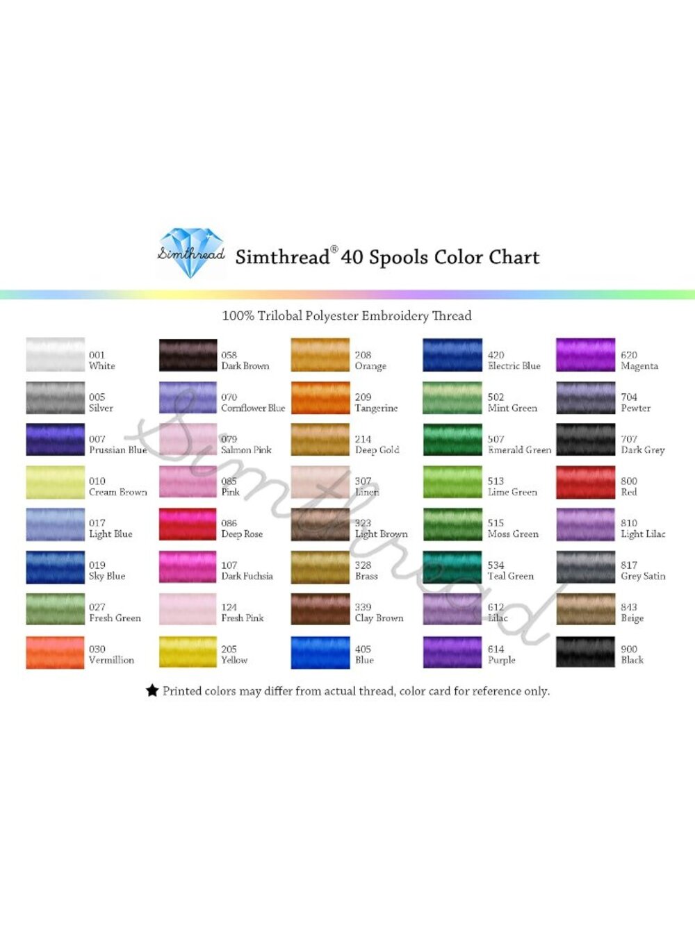 New 40 Colors Polyester Embroidery Machine Thread Kit - Picture 5 of 6